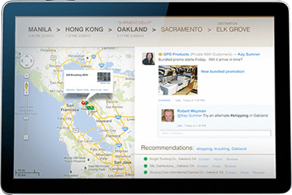 什么是Community Cloud 什么是Community Cloud